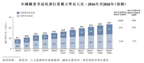 猿輔導(dǎo)的蛻變 從在線教育巨頭到粉筆工程的技術(shù)深耕